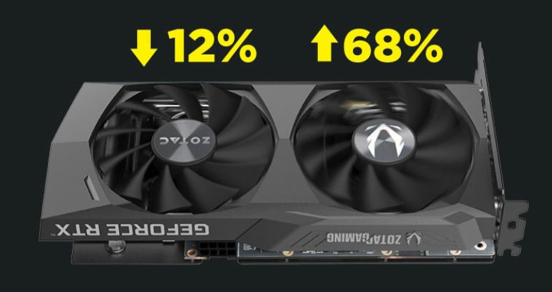 ZOTAC GAMING GeForce RTX 3060 Twin Edge 12GB GDDR6 192-bit 15 Gbps 